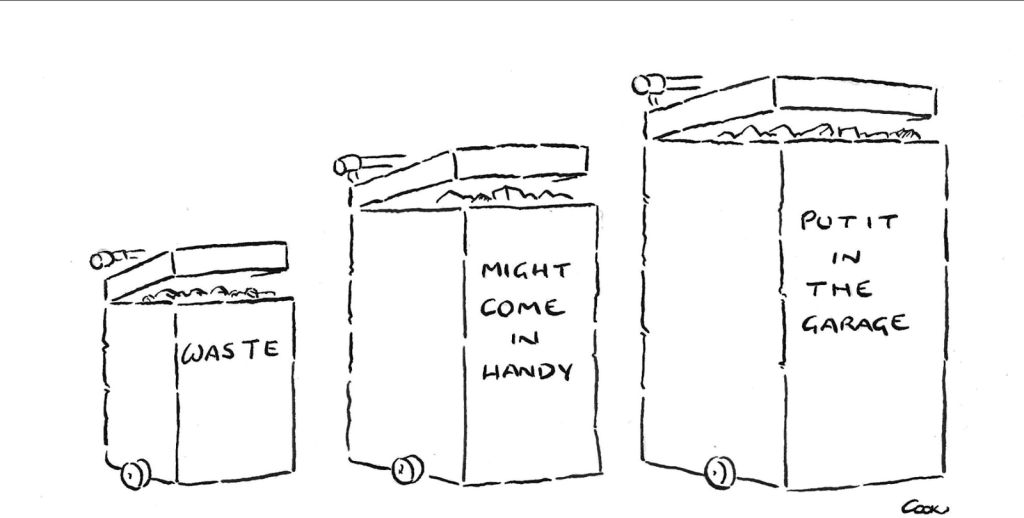 Cartoon of 3 bins growing in size. with descriptions on each one. 
bin 1: Waste
bin 2: might come in handy
bin 3: Put it in the garage
