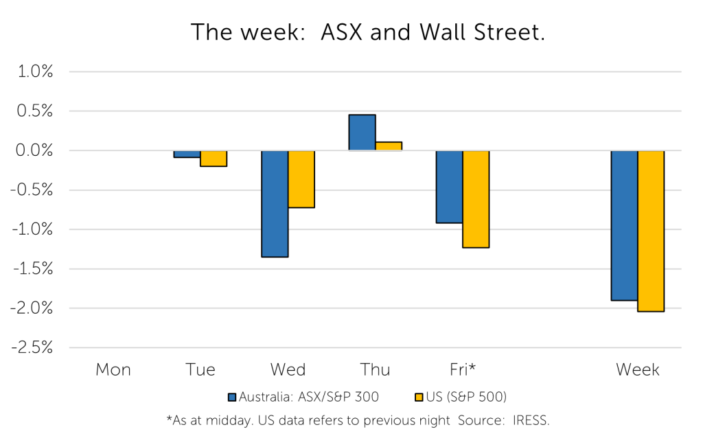 The Week: ASX compared to wall street